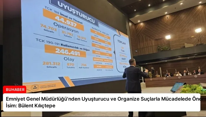 Emniyet Genel Müdürlüğü’nden Uyuşturucu ve Organize Suçlarla Mücadelede Önemli İsim: Bülent Kılıçtepe