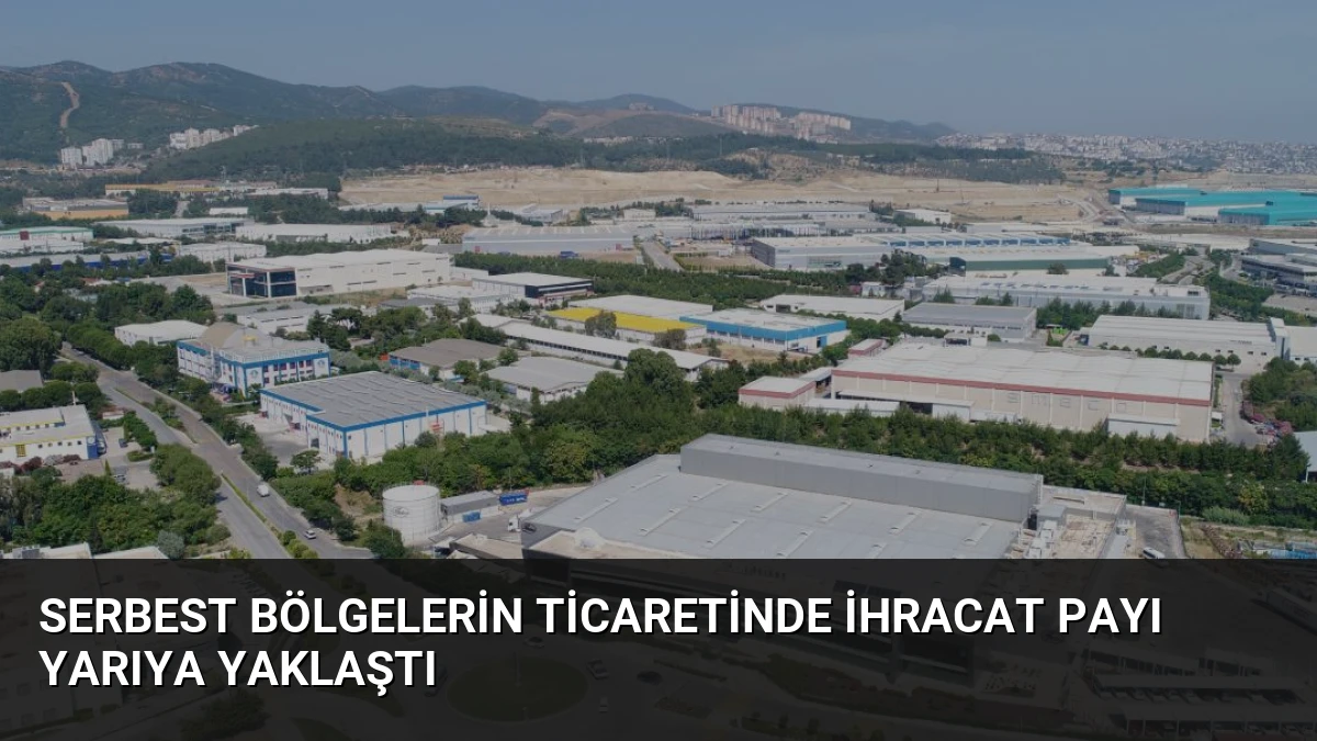 Serbest Bölgelerin Ticaretinde İhracat Payı Yarıya Yaklaştı